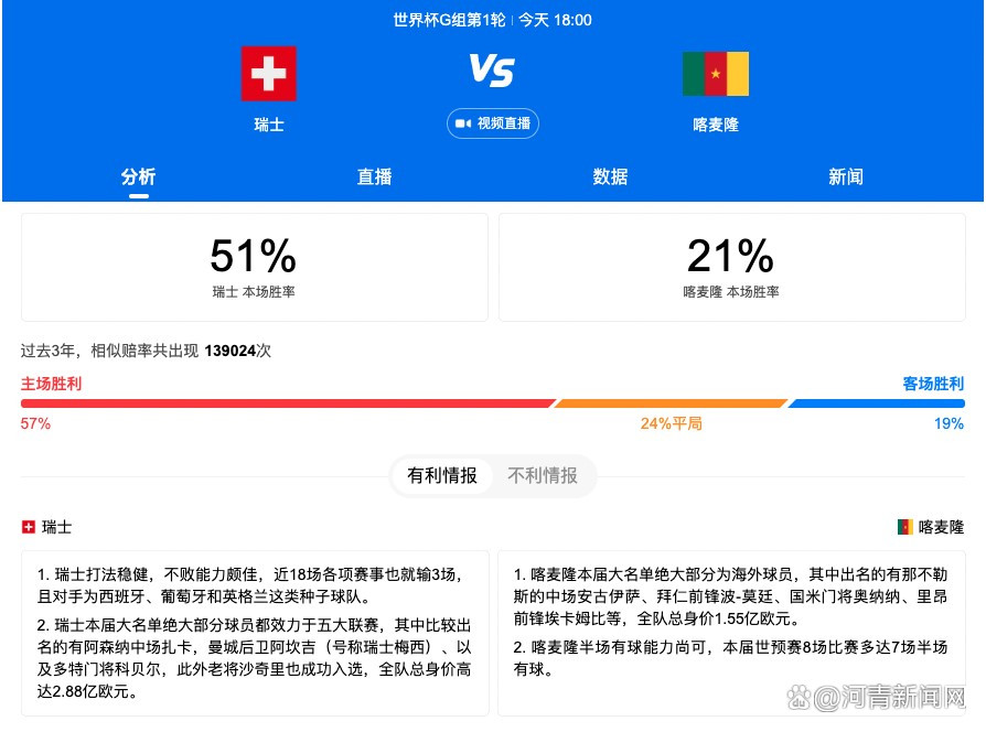 影片中，以洪翼舟（朱一龙 饰）、洪赟兵（黄志忠 饰）、卢小靳（焦俊艳 饰）、丁雅珺（陈数 饰）为首的中国铁建建设者和铁道老兵遭遇了一场史无前例的地质灾害